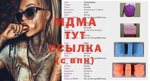 прущие крисы Богданович